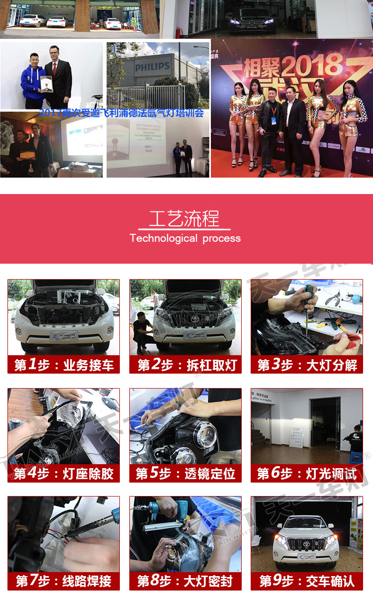 全程可視改燈流程，只為你改的放心，用的安心