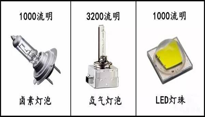 成都天一車燈